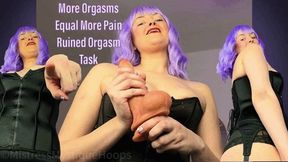 More Orgasms Equal More Pain Ruined Orgasm Task - CBT Female Domination JOI with Femdom Mistress Mystique - WMV