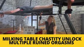 Milking Table Chastity Unlock Multiple Ruined Orgasms