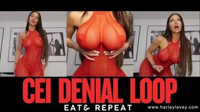 CEI DENIAL LOOP: EAT AND REPEAT