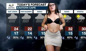 Weather girl loses her mind