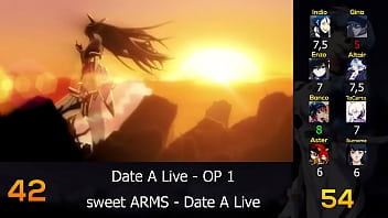 Top 80 Mecha Anime Openings (Party Rank)