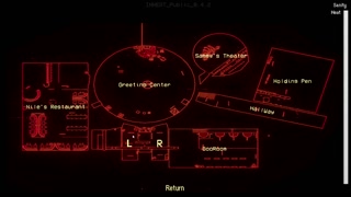 In Heat [MonsterBox] FNAF porn parody part 43