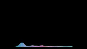 Gay sex story in Bangla