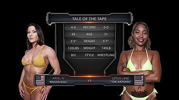 Ariel X vs Lotus Lain Female Wrestling