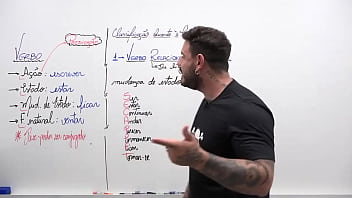 Aula sobre verbos (de liga&ccedil_&atilde_o, transitivo, intransitivo)