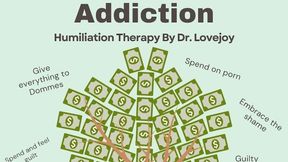 Feel Guilty For Your Findom Addiction By Dr Lovejoy