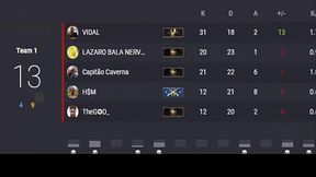 Caro&ccedil_o fudendo gostoso com o time