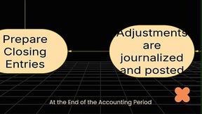 Pinay college student teaches accounting cycle