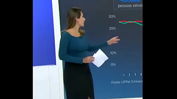 Lana Canepa - Muito Gostosinha Explicando Do Seu Jeito Sexy e Feminino - Jornal da Band (18.06.21)