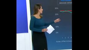 Lana Canepa - Muito Gostosinha Explicando Do Seu Jeito Sexy e Feminino - Jornal da Band (18.06.21)