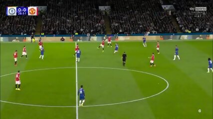 Chelsea vs Manchester United