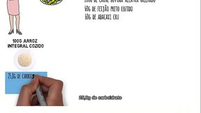 calculando a comida do dia