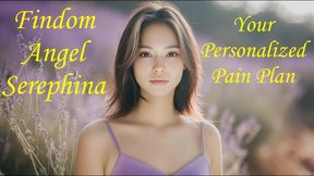 Your Personalized Pain Plan