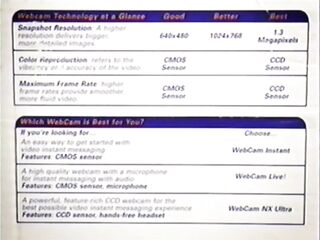 The VGA Cam from 2004 - TECH SCRAPYARD