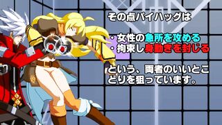 編集リョナ出張版：敗北トーナメントAブロック予選　敗者のリンネを……Loser Tournament A【ryona Fight】