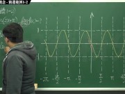 【老師】【校園】張旭微積分｜極限篇｜主題一：極限的直觀定義｜觀念講解 1-２｜數學老師張旭｜black｜step mom｜anime｜big ass｜latina