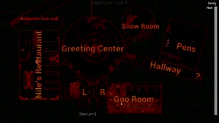 In Heat [MonsterBox] FNAF porn parody part 87