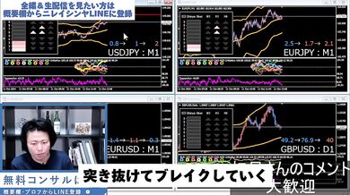 【ガチ検証】FXで“連続でイかせる”プロの手つき｜100連勝超えトレード生配信切り抜き（2024年10月11日）