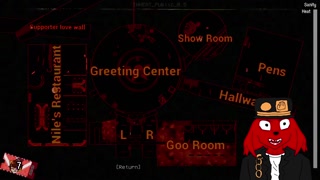 HOT SEX with FNAF Animatronics - IN HEAT