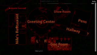 In Heat [MonsterBox] FNAF porn parody Version 0.7.2 part 13