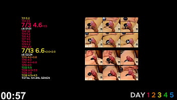 202507 ruined orgasm Compilation