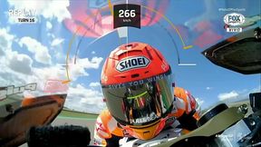 MOTO GP -Mundial de Motovelocidade  Moto Principal  Classifica&ccedil_&atilde_o Q1  e Q2  - GP de Arag&oacute_n  11/09/2021