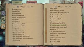 Innocent Witches Miscellaneous Collection [part 02] + Innocent Witches Download