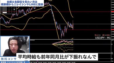 エロ動画だと思った？残念、ガチFXトレードです２｜140連勝生配信切抜き（2025年4月4日）