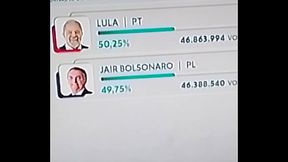 Bolsonaro Revela que e broxa e lula ganha no 2 turno de 2040 !