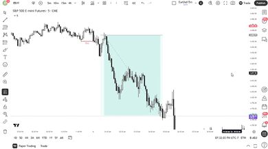 The hottest canadian trading strategy