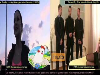 Los 7 vídeos más vistos de Abbie Cat - 2023