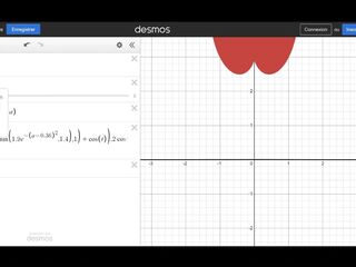 GeoGebra, Maths Porn - Anal Hardcore